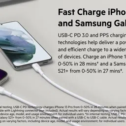 Belkin 65W Dual USB-C Wall Charger, Fast Charging Power Delivery 3.0 w/GaN Technology for iPhone 16, 16 Pro, 16 Pro Max, 15, 14, Pro, Pro Max, Mini, iPad Pro 12.9, MacBook, Galaxy S24, & More - White image 5