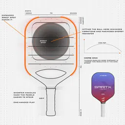 Hundred Spirit X (Set of 2N Pickleball Paddles) and 2N S-400 Balls Pickleball Combo (Blue/Red) image 3