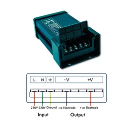 mjf 7SEVEN® SMPS 12v 100w Power Supply Weather Proof Rainproof Suitable for LeD Signage, Strip Light, Decorate Lite, Surveillance CCTV Camera & Industrial Automation Machine and Much More image 3