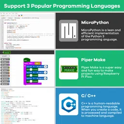 LAFVIN Basic Starter Kit for Raspberry Pi Pico,LCD1602,SG90 with Tutorail image 5