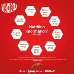 KIT KAT Share & Snap 2X3 Fingers Wafer Bar, 57g image 4