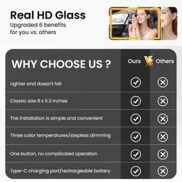 STHIRA® LED Vanity Mirror For Car Visor 3-Color Makeup Mirror With Light Dimmable Brightness Hd Glass image 3