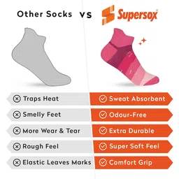 supersox Women's Cotton Socks (Pack of 3) image 5