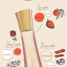 Spelle by Biba DEA Eau de Parfum - 100 ml image 4