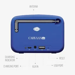 Saregama Carvaan SCM02 Mini 2.0 Bluetooth Speaker (Regal Blue) image 4