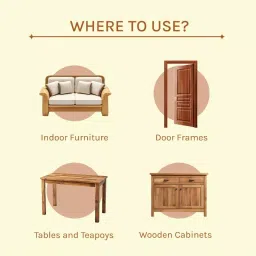 Invisel 250 ml Wood Protector and Shiner For Furniture, Floors, Glass and More, WG-250-V1 image 3