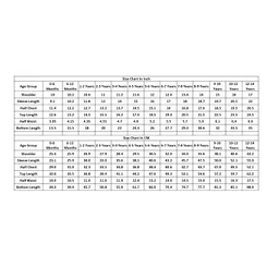 Anthrilo Fleece Knit Full Sleeves Dinosaur Printed Winter Sweatshirt & Joggers Set - Yellow & Black image 2