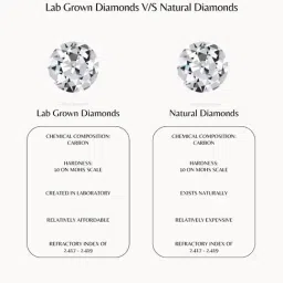 EMORI 18k (750) White Gold Pear Emerald Lab Grown Diamond Necklace & Earring Set image 5