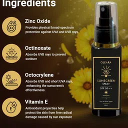 Gleara Sunscreen Spray SPF 50++ With Zinc Oxide - 60 ml image 5