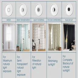 Swayam Multicolor Lounge Eyelet Door Curtain - Single Piece (7 Ft) image 3