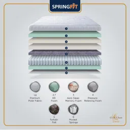 Springfit Club Class Grande Memory Foam Pocket Spring Bed Mattress 6 inches-Single Size(75x36x6) image 5