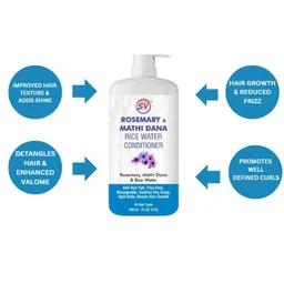 SV PROFESSIONAL Dandruff Hair-Fall Curly Damaged & Rosemary Hair Conditioner - 400ml image 3