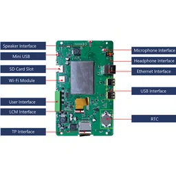 DWIN DMG12800C070_32WTC 7.0 Inch 800*1280 Capacitive Android 11 Display (Commercial Grade) image 3