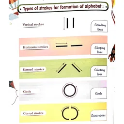 Fingo Brain Kindergarten Pattern Writing Tracing Book - English image 2