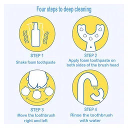 DOMENICO Soft Silicone U-Shaped Head 360 Toothbrush - Blue image 4