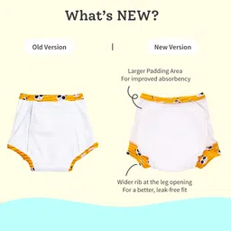 SuperBottoms  Kids Pack of 12 Super Dry Feel Semi Waterproof Padded Briefs Upgraded Version Size3 image 4