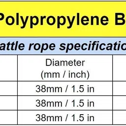 AZUKA® Polypropylene Battle Rope for Gym, Battle Rope for Home, Heavy Battle Rope, 1.5 Inches Diameter (40 FT, Multicolour) image 4