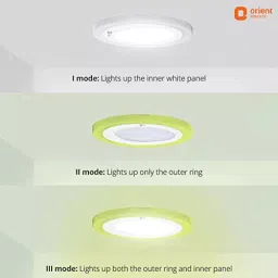 Orient 6 W Rainbow Dual Colour Round Recess Panel Light White & Green (Pack of 4) image 5