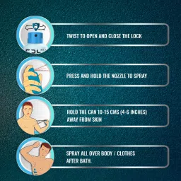 FRSH Dedorant Body Spray Swag - Pack of 2 image 4