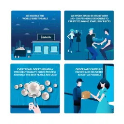 Sri Jagdamba Pearls White Aroha Necklace & Earring Set image 5