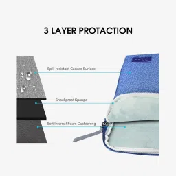 Gripp Cello Laptop Sleeve Case With Slim & Ultra Design For Macbook 13.3 Inch (Blue) image 4