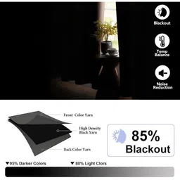 Myntra Elegant Homes Pack of 2 Black Out Long Door Curtain image 3