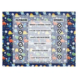 Filymore Cartoon Printed Pillow Covers | Made with Pure Microfiber Soft & Skin Friendly Pillow Cases | Size (17 x 27 inch, Blue) Set of 2 image 3