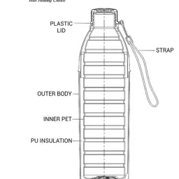 Nirlon Pink PU Others PUB_ELECTRO Pink 750ml 4Pcs image 4