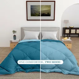 CHICERY Teal Heavy Winter Single Bed Comforter image 2