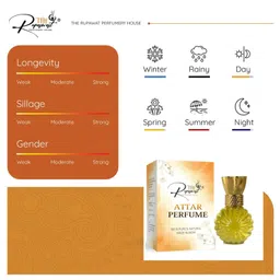 THE RUPAWAT Perfumery House Chandanam Premium Natural & Alcohol-Free Attar12 ml image 3