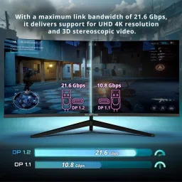 LOTA High-Speed DisplayPort to DisplayPort Cable Black 8K@60 Hz/4K@144 Hz Resolution Support 1.5 m, MST-1312-LT image 4