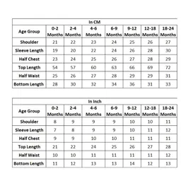 Mi Arcus 100% Cotton Full Sleeves Cable Knit Cardigan With Pajama Set - Coral image 2