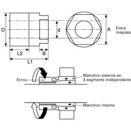 Fenner Drives Mini Keyless Locking Bush 8 mm Shaft Diameter, 6202680 image 3
