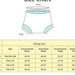 SuperBottoms Padded Underwear for 9-12M Babies | Potty Training Pants for Mess-Free Diaper-Free Time | Jungle Jam | Pack of 6 image 5