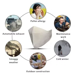 Oriley ORFRM21 Multilayer Reusable Female Face Mask image 3