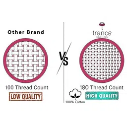 Trance Home Linen Orange Printed Linen Cotton 180 TC Single Bedsheet Set 1.52 m x 2.54 m image 2