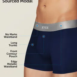 XYXX Navy Micro Modal Trunks image 3