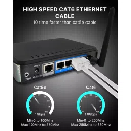 LOTA Cat6 Ethernet Cable High Speed PVC White 30 m with RJ45 Connector, ‎MST-1333-LT image 5