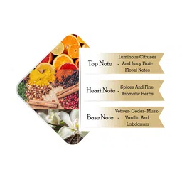 Police Men Set of 2 Titanium Wings Deodorant Body Spray - 200 ml Each image 3