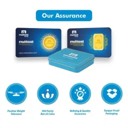 Muthoot Pappachan 24k (995) 4 gm Yellow Gold Bars image 5