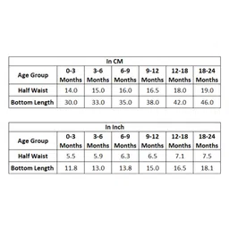 kids of greendeer Greendeer 100% Cotton Tie Dye Pant - Yellow & Orange image 2