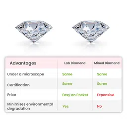 GIVA 18K Yellow Gold Star Constellation Diamond Studs-0.98 gms image 4