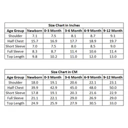 MINI KLUB Cotton Knit Pack Of 2 Cap Sleeves Cat Printed & Checked Jhablas - Blue & Mustard image 2