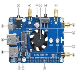 Waveshare SIM7600G-H M.2 4G HAT for Raspberry Pi, LTE CAT4 High Speed, 4G/3G/2G, GNSS, Global Band-picture-16