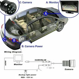 gonama LCD 4.3 Screen 4pc Car Parking Sensor Monitor Kit With Reverse Camera Sg197 LCD 4.3 Screen 4pc Car Parking Sensor Monitor Kit With Reverse Camera Sg197 Parking Sensor-picture-42