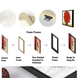 Art Street Multicolor Abstract Circle Framed Canvas Painting image 5