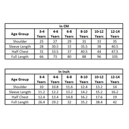 Kiddopanti Rayon Woven Three Fourth Sleeves Bandhani Printed Floral Lace Embellished Kurti - Yellow image 2