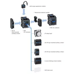 Chint Mechanical Interlock, NC1-80-95 / NXC-75-100 / NC1-4004-6504 image 3
