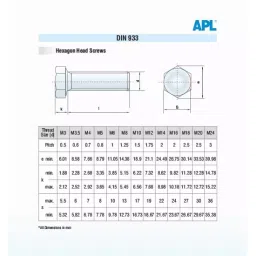 APL Hex Bolt Hex Head 20 mm Dia 70 mm Length Stainless Steel AISI 316 (Pack of 50) image 3