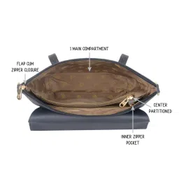 Baggit Blue Small Handbag image 5